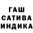 Дистиллят ТГК Wax Gearnut Animations